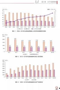 国产高清资源